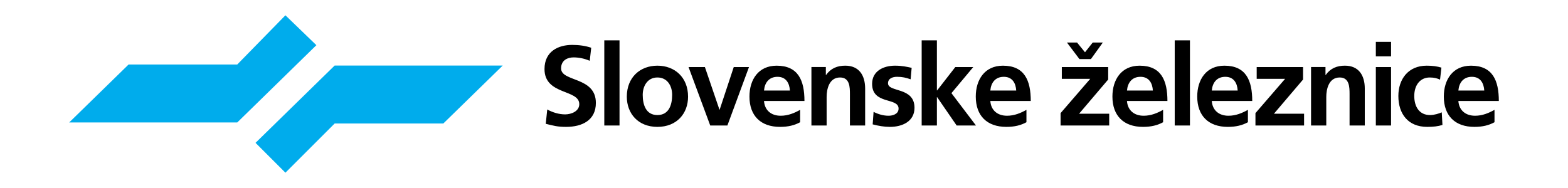 Slovenske železnice